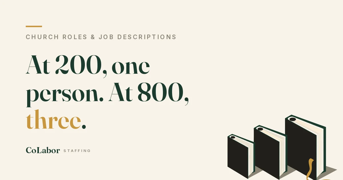 At 200, one person. At 800, three. Illustration: three green books standing in ascending sizes, a gold ribbon bookmark trailing from the largest.