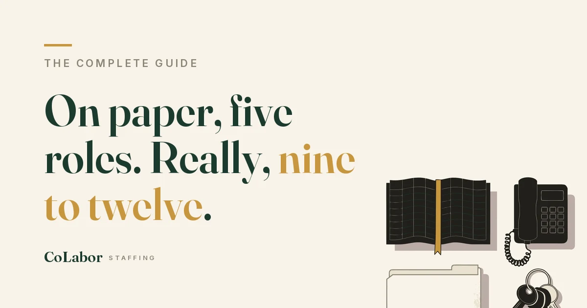 On paper, five roles. Really, nine to twelve.