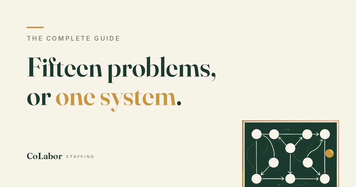 Fifteen problems, or one system.
