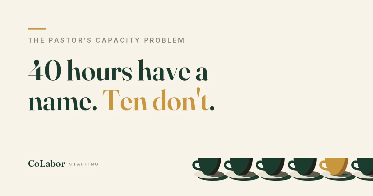40 hours have a name. Ten don't. Illustration: seven espresso cups in a row, one in gold.