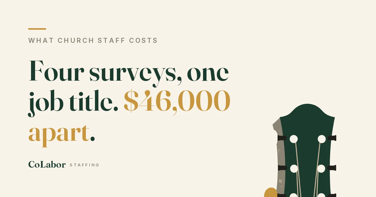 Four surveys, one job title. $46,000 apart. Illustration: a guitar headstock with one gold tuning peg.