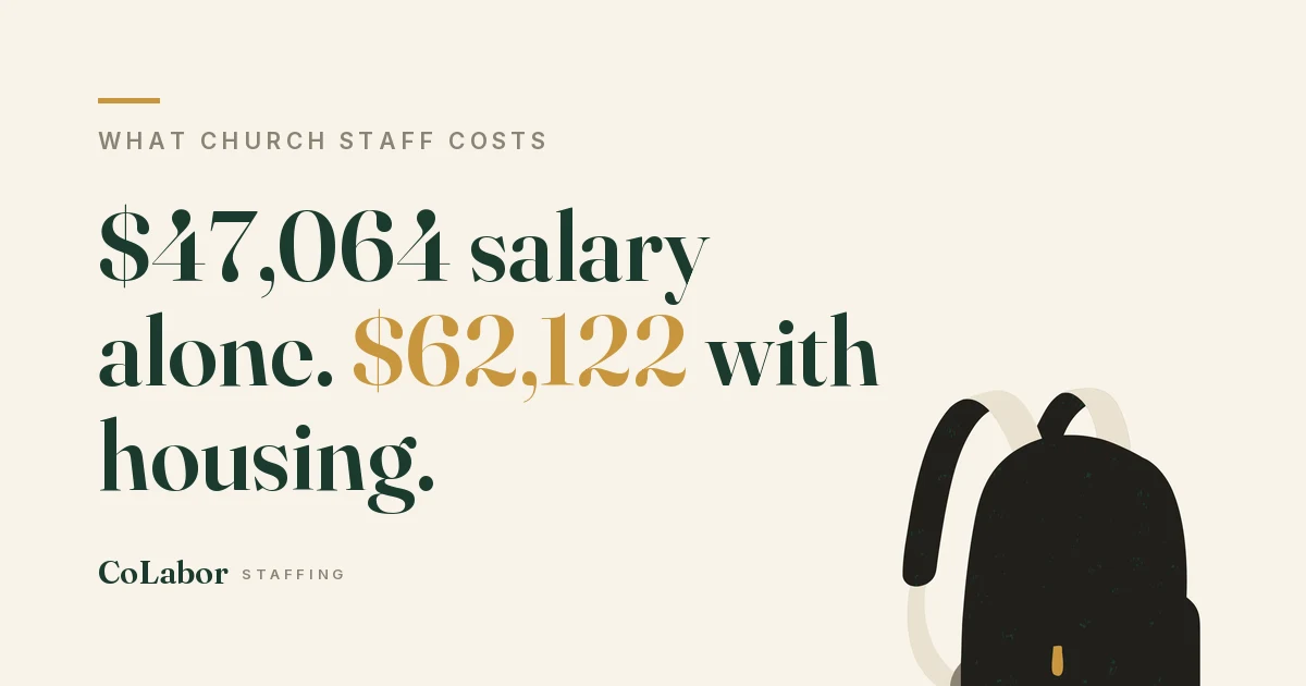 $47,064 salary alone. $62,122 with housing. Illustration: a canvas backpack with a gold zipper pull.